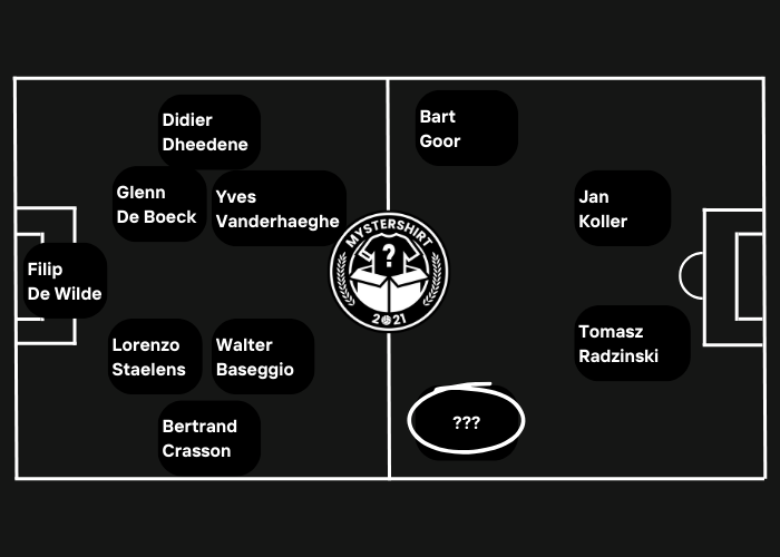 Question Image